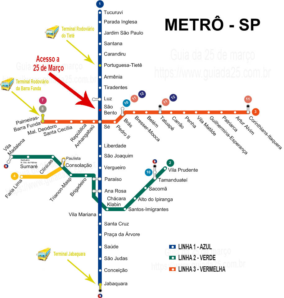 Mapa do Metrô em Sao Paulo/SP